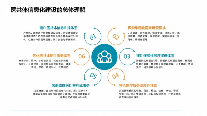 北京软件定制：提高效率的得力助手