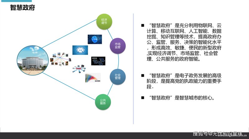 信息化解决方案：解锁企业高效运营的关键