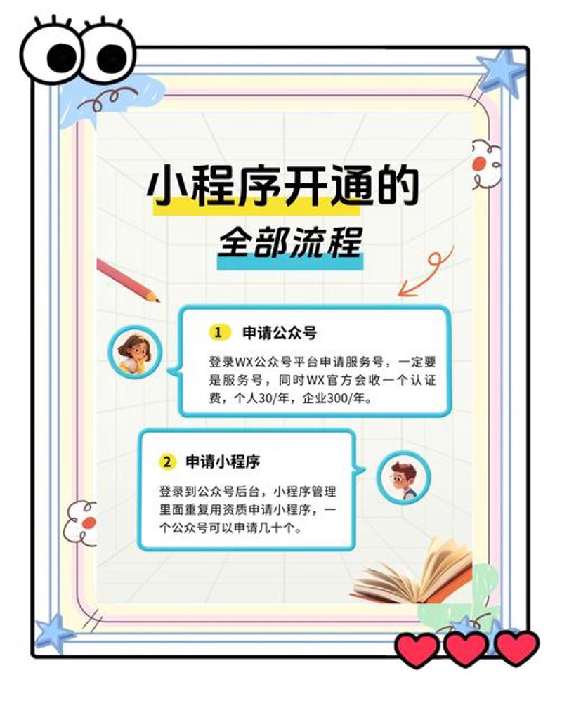 企业数字化转型：新时代的新篇章